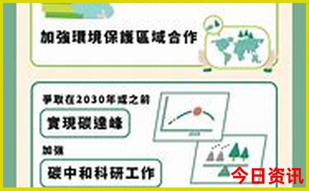 十堰旅游景点推荐